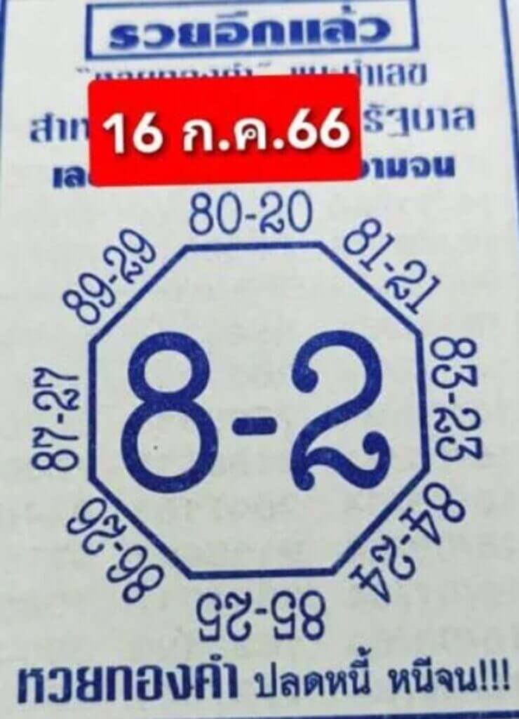 เลขแปดทิศ